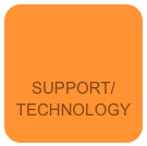 


SUPPORT/
TECHNOLOGY